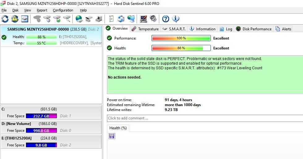 Solid-State Drive SSD Samsung 256GB M.2 2280 SATA III 6Gbps MZ-NTY2560