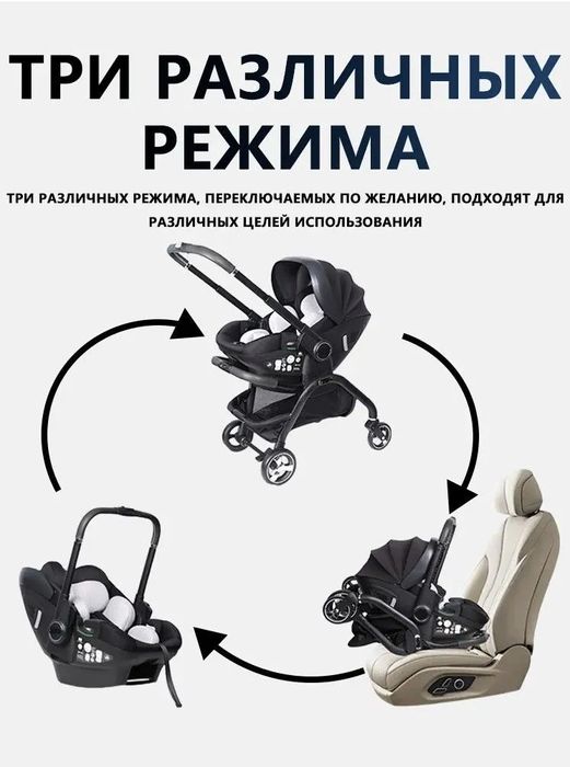 Новинка от LUXMOM! Коляска автолюлька нового поколения! S900 S366 opto
