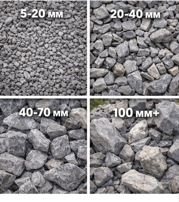 Доставка отсев  пгс щебень песок