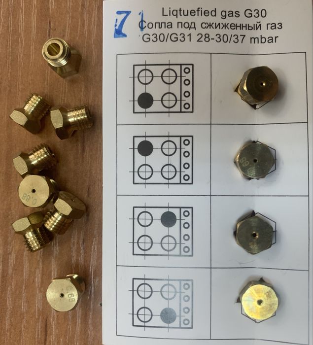 Форсунки (сопла) для Газовой плиты (поверхности) 30 видов