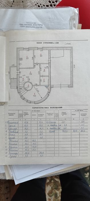 Продам коттедж 6мкрн