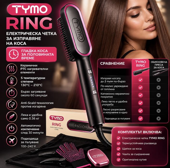 НОВО!!! Керамична четка за изправяне на коса TYMO RING