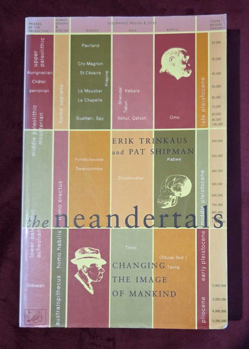 Археология, географски открития, история - 10 книги
