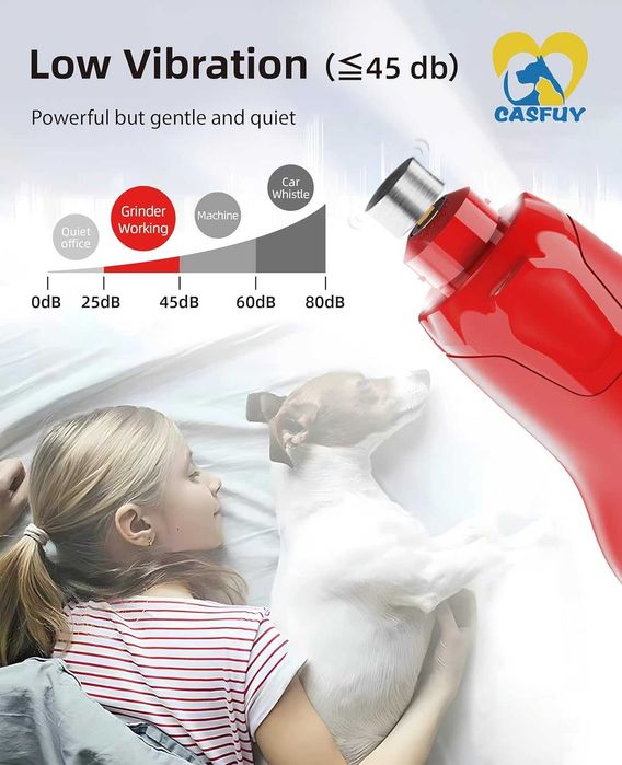 Електрическа пила за нокти на домашни любимци–професионален 4.8V мотор