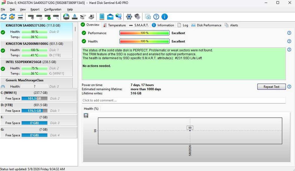 Kingston SA400 SSD 120 Gb stare perfecta