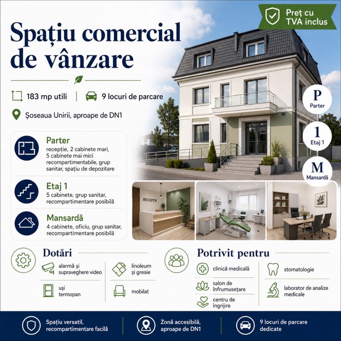 Vanzare spatiu comercial în Corbeanca, stradal pe Sos. Unirii