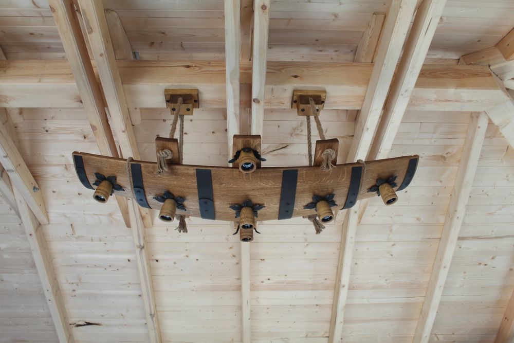 Битово осветление