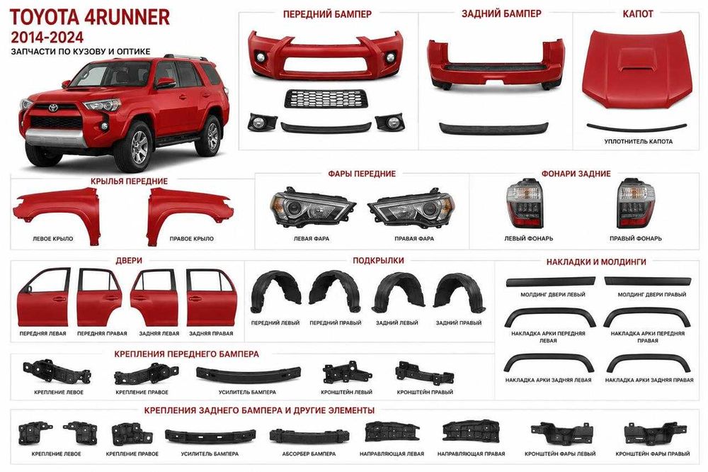 Toyota 4RUNNER 2014 и Выше Лимитед и SR5