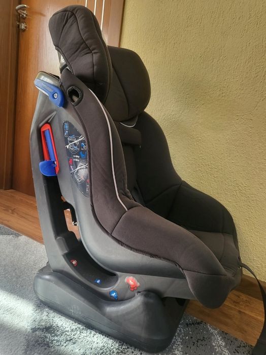 Детско столче за кола