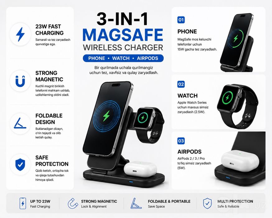 3-in-1 MagSafe Wireless Charger — iPhone, Apple Watch, AirPods
