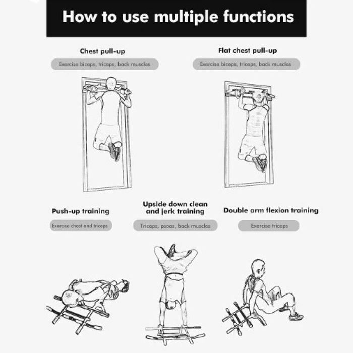 Регулируема щанга за набирания, тренажор за набирания до