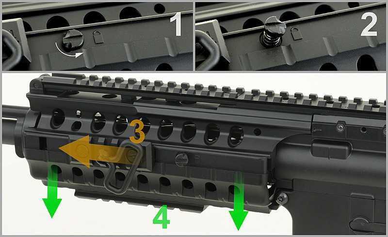 Pusca electrica CYMA 508 M4 airsoft 1.49 Joules