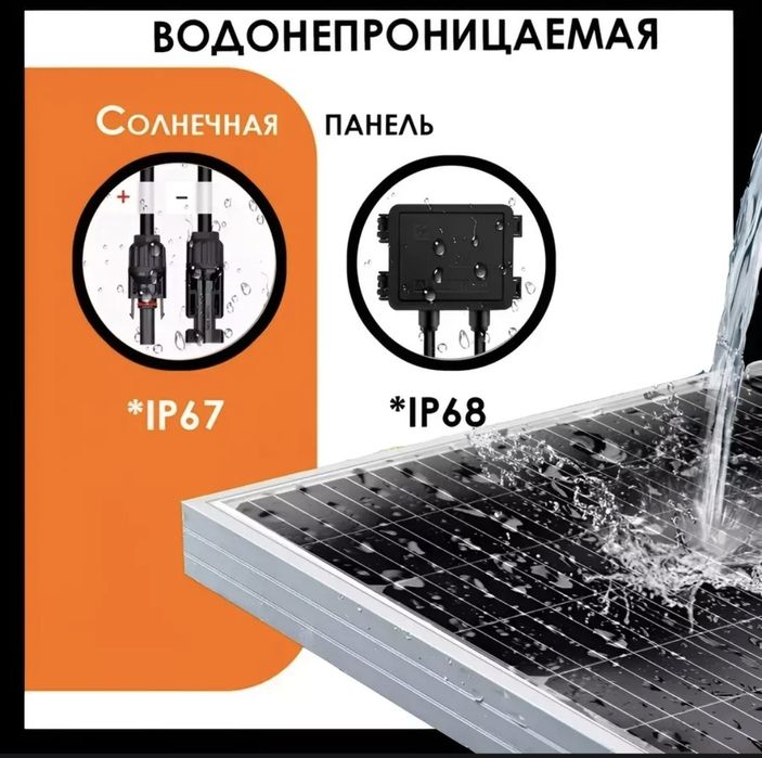 Солнечная панель, станция