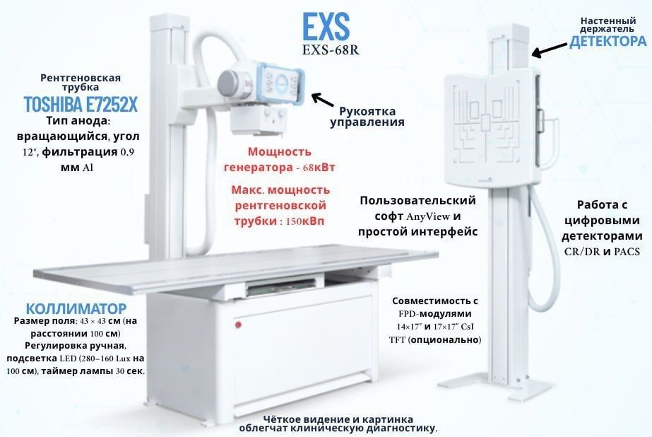 ECOTRON  EX-68R В наличии 32.000$
