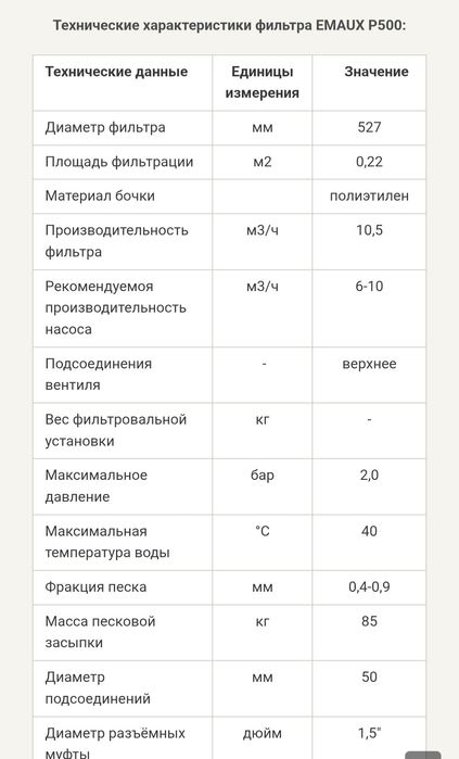 Фильтр песочный EMAUX P500