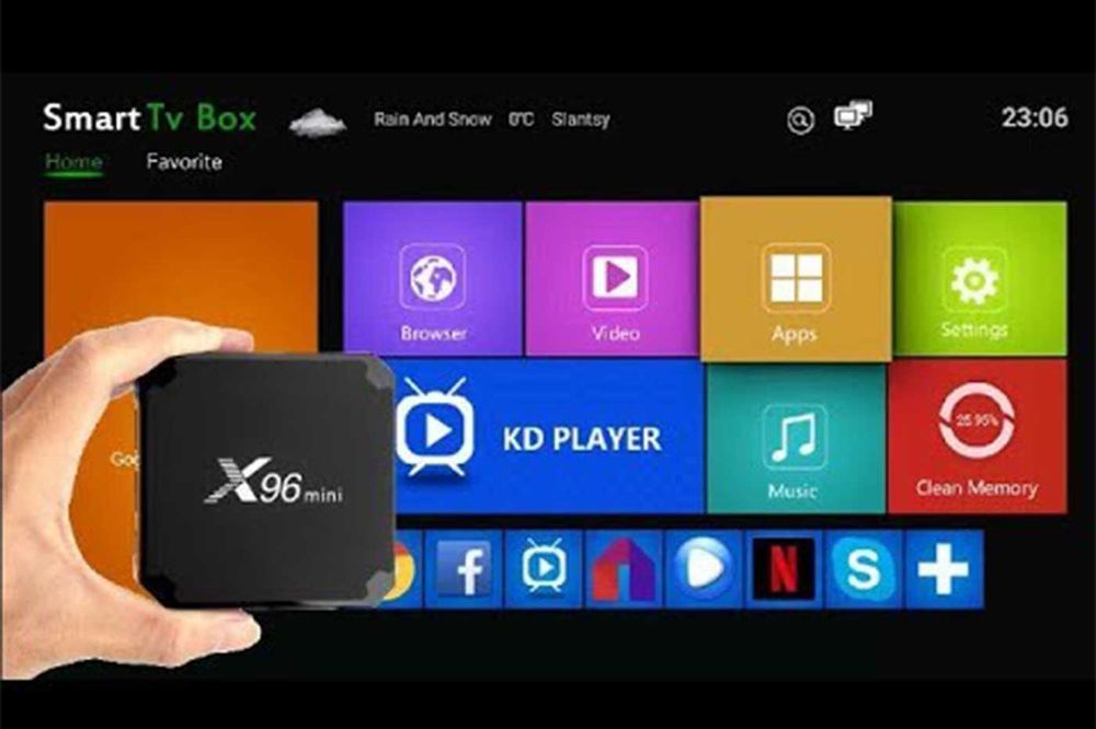 Smart TV приставка X96 mini 1Gb / 8Gb