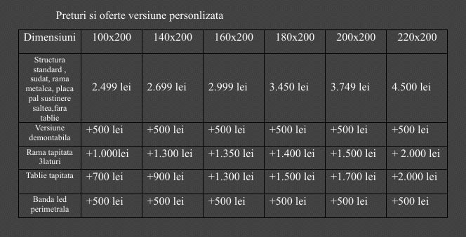 Pat plutitor/ suspendat structura metalica