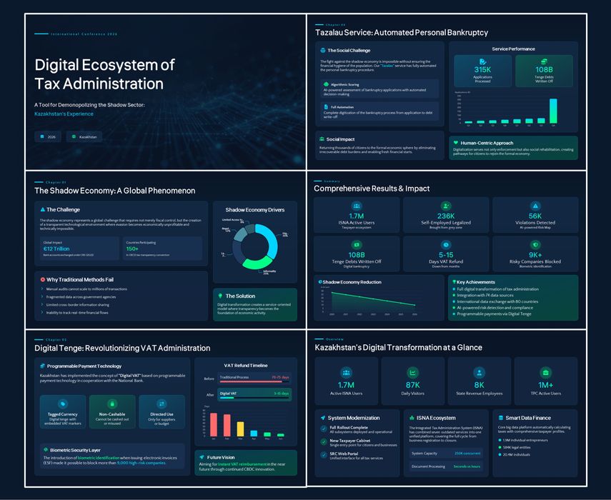 Презентация быстро и качественно