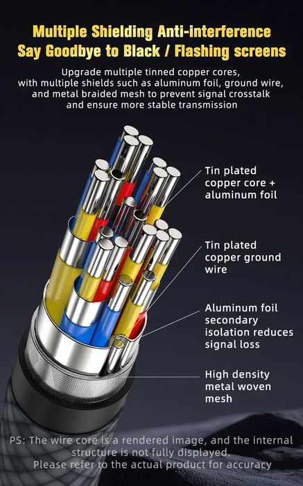 DP 1.4A / Professional DP 1.4A "FPS MAX" I-ZCLIVE* Cable Oxygen-pure*!