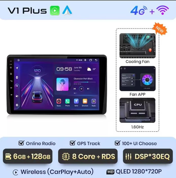 Navigatie dedicata si compatibila cu:
Navigatie Dacia Duster 2 2020-20