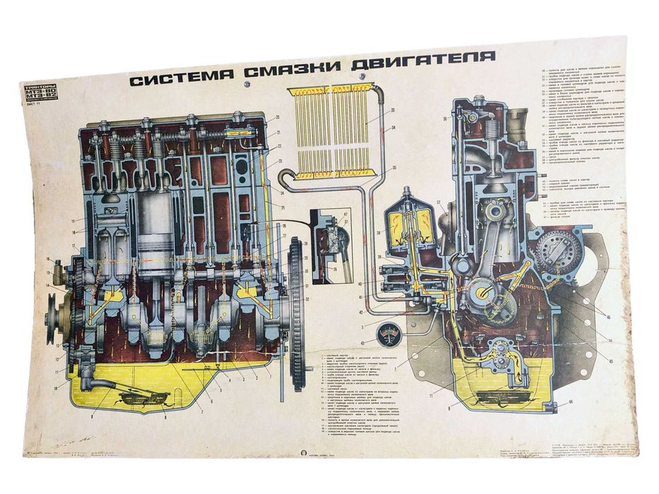 Стари Плакати,Постери,Табла