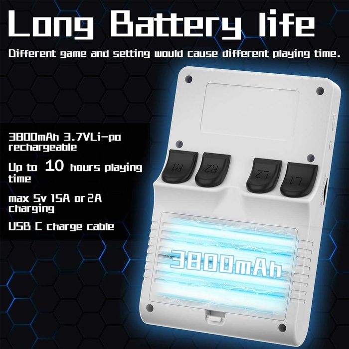 Нова запечатана ретро конзола R40S PRO – 30,000 игри в джоба ви 256GB