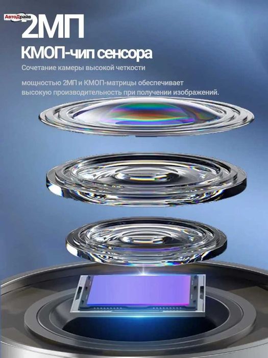 Эндоскоп автомобильный поворотный на 360 6.2mm 2m