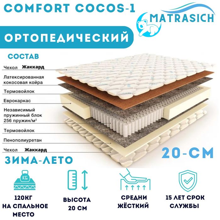 Ортопедические матрасы