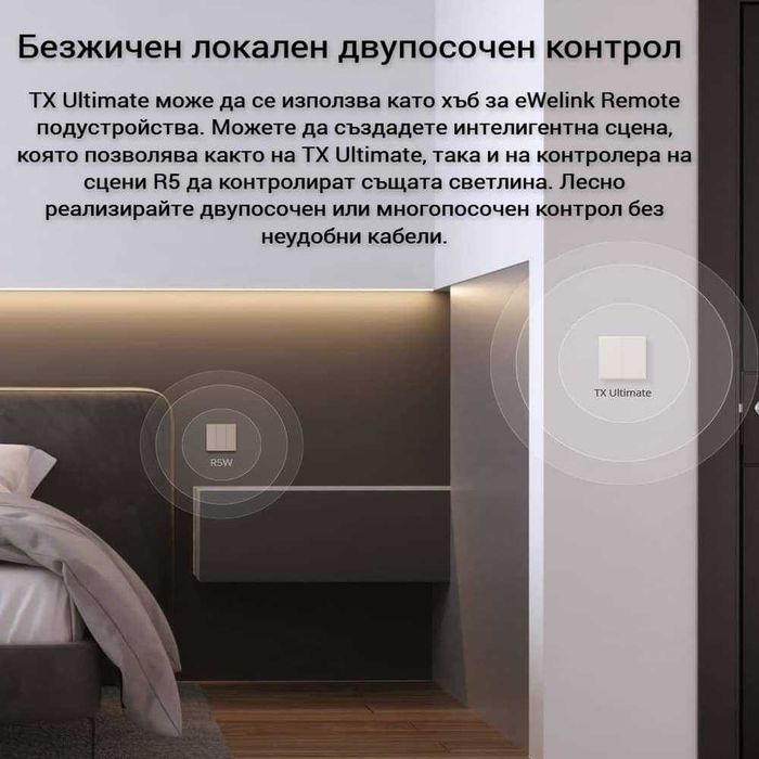 SONOFF TX Ultimate - Смарт стенен сензорен ключ