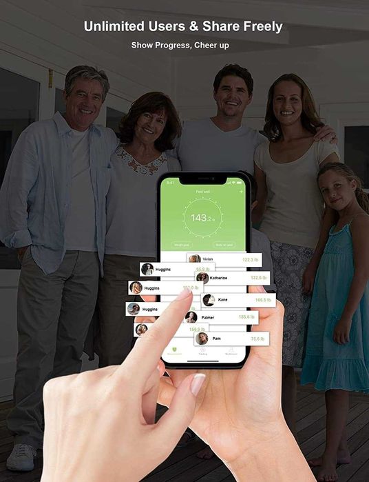 Bluetooth кантар/везна с приложение за телефон