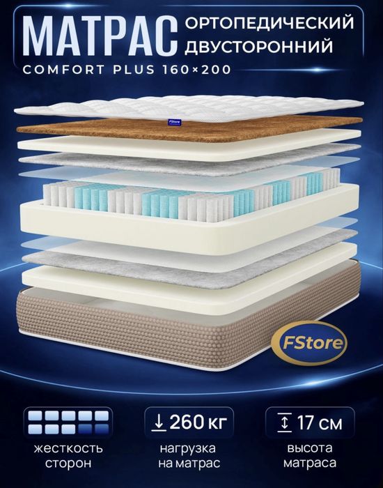 Кровать и матрас