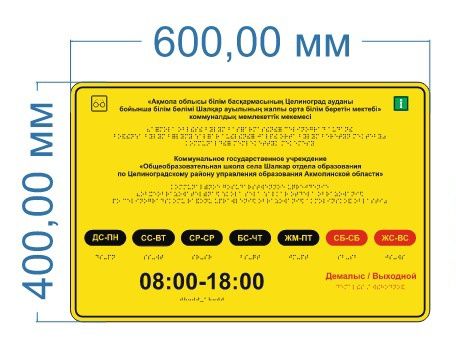 Мнемосхемы, графики, наименования