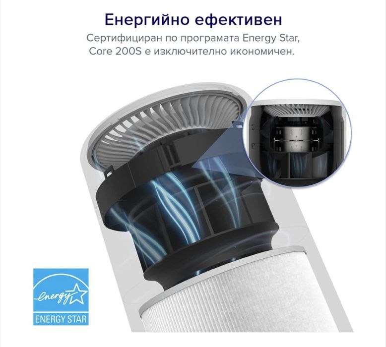 Пречисвател на въздух Levoit Core 200S !