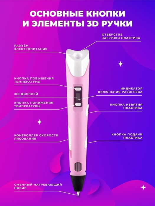 3d ручка с набором пластика для рисования