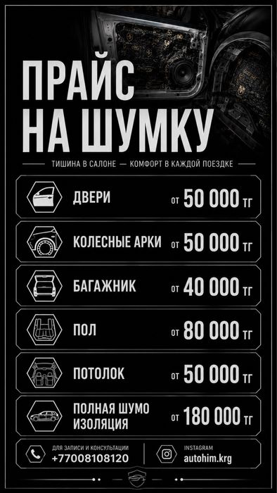 Шумоизоляция авто