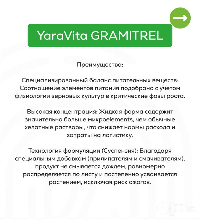 YaraVita GRAMITREL - Оригинал Yara (Норвегия)