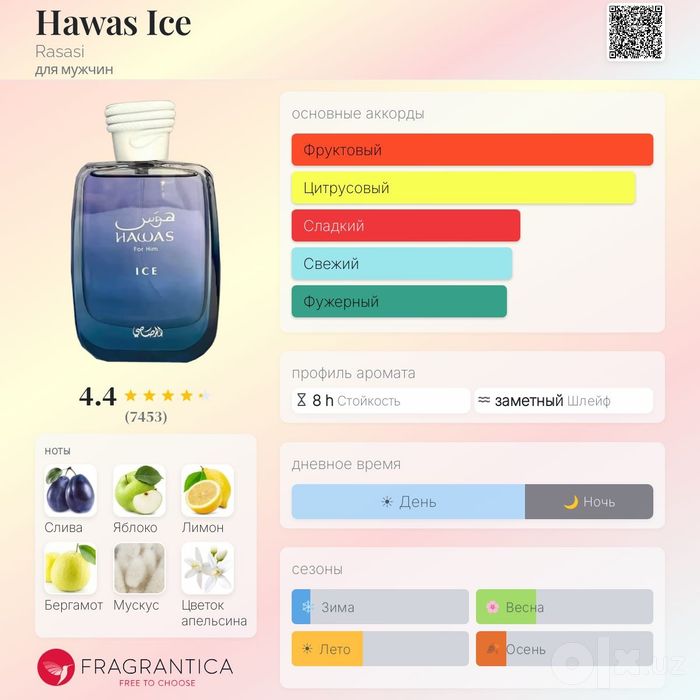 Духи hawas ice, Grandeur Instinct Noir