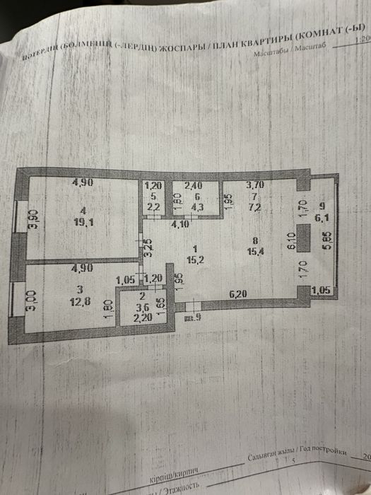 Евротрешка. Жк «Turan”.