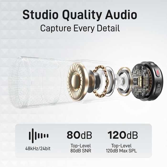 Безжични микрофони MAONO Wave T5 USB-C 2 броя