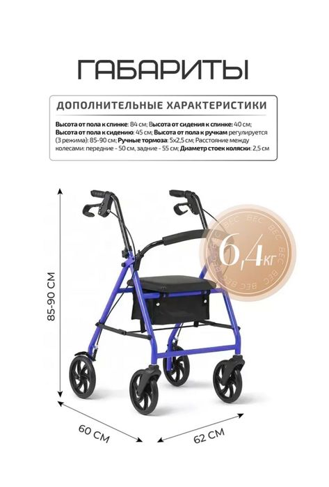 Продам ходунки роллаторы