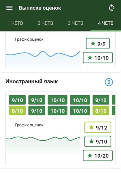Репетитор английского для детей