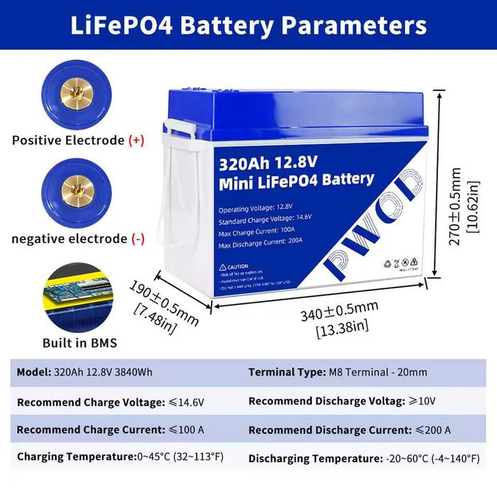 Acumulator Lifepo4 320Ah real 12V nou, testata ,solar, rulota, camping