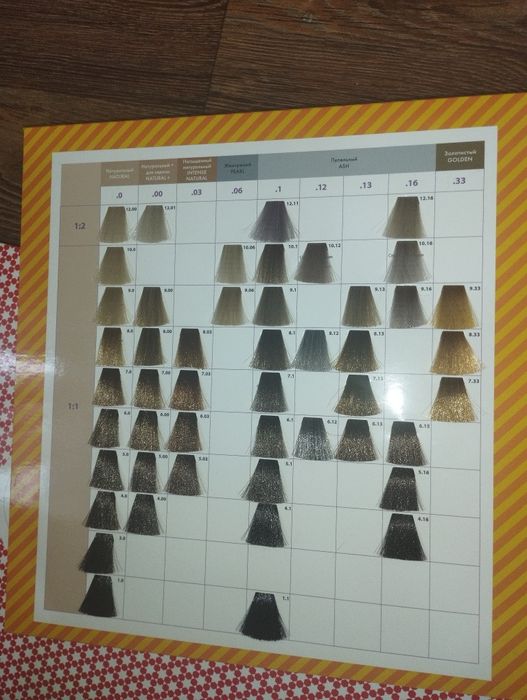 Продам краску  по выгодной цене