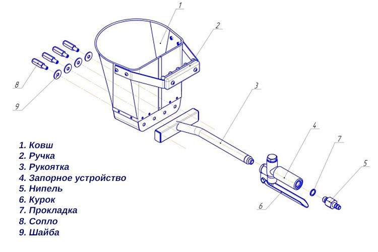 Хоппер ковш штукатурный