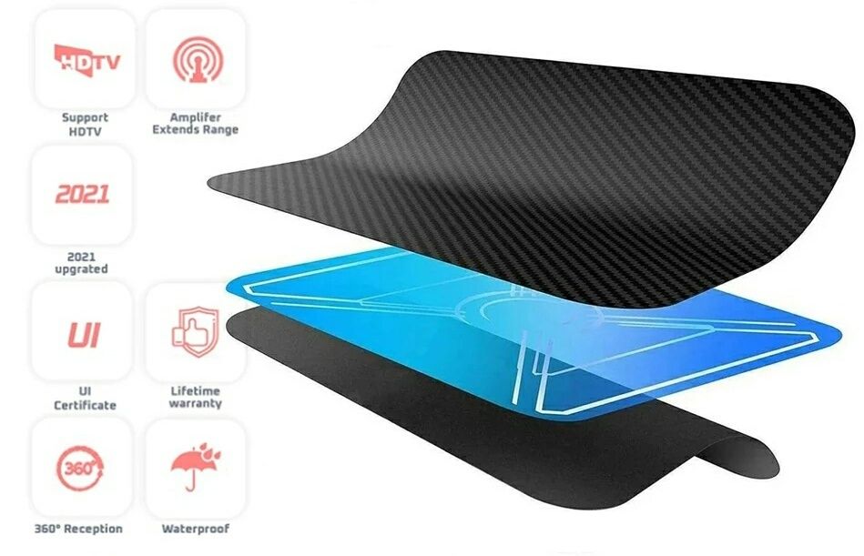 Антенна для телевизора