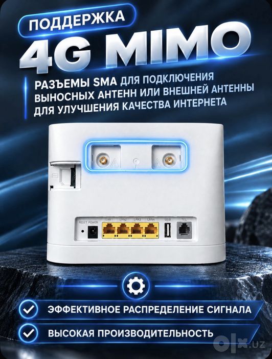 Wifi роутер симкартой любое оператор