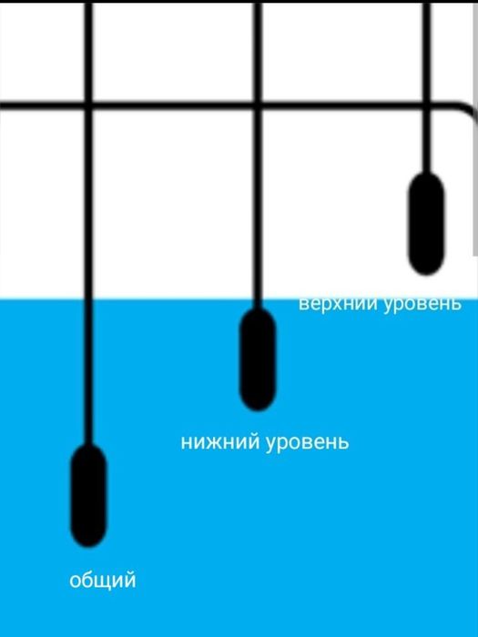 Ёмкость Автодолив электронный поплавок