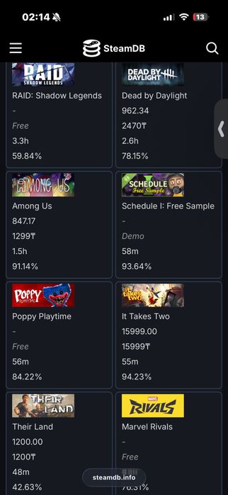 Продам стим аккаунт срочно