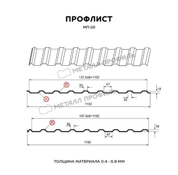 Профнастил (профлист, металлопрофиль, Proflist, Profnastil)