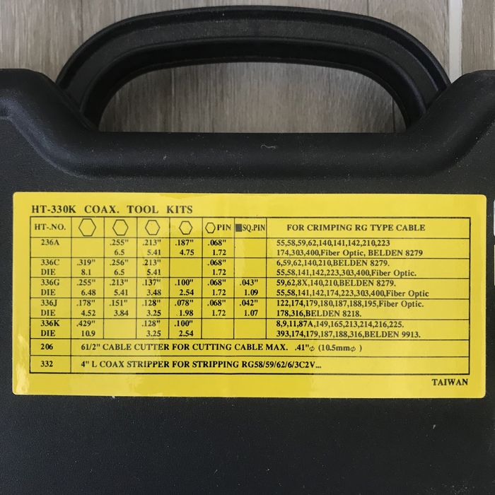 Инструменты для обжима коаксиального кабеля